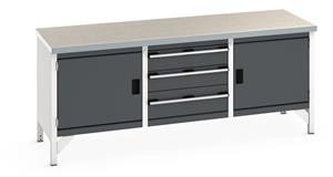 Bott Cubio Storage Workbench 2000mm wide x 750mm Deep x 840mm high supplied with a Linoleum worktop (particle board core with grey linoleum surface and plastic edgebanding), 3 x drawers (1 x 200mm & 2 x 150mm high) and 2 x 500mm high integral... 2000mm Wide Storage Benches